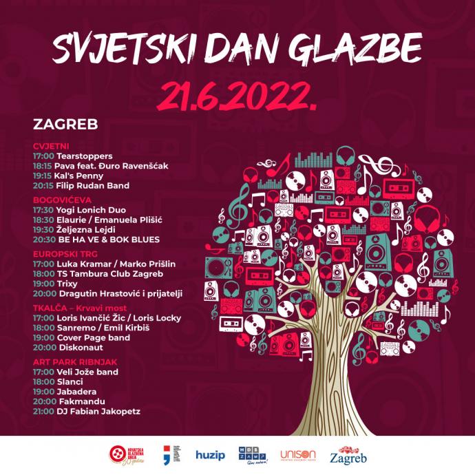 Svjetski dan glazbe 2022. - najava programa