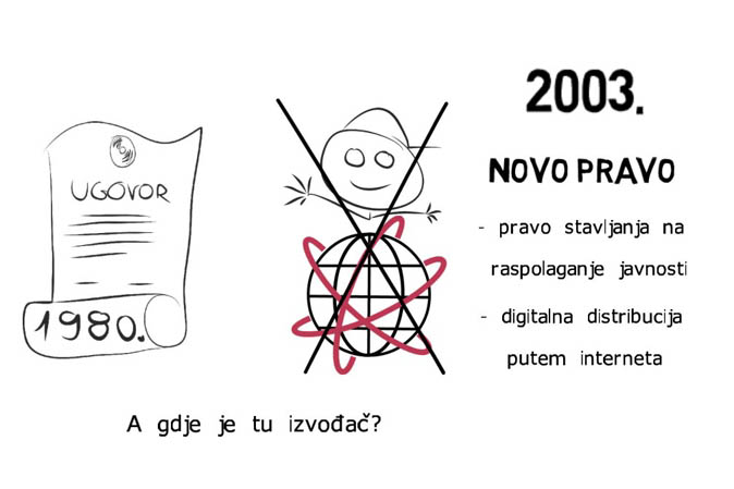 HGU i HUZIP o pravima glazbenika na internetu