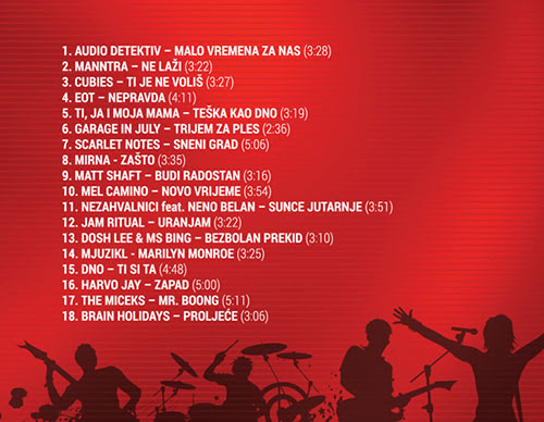 U prodaji album "Karlovačko RockOff - Festival novog zvuka 2017."